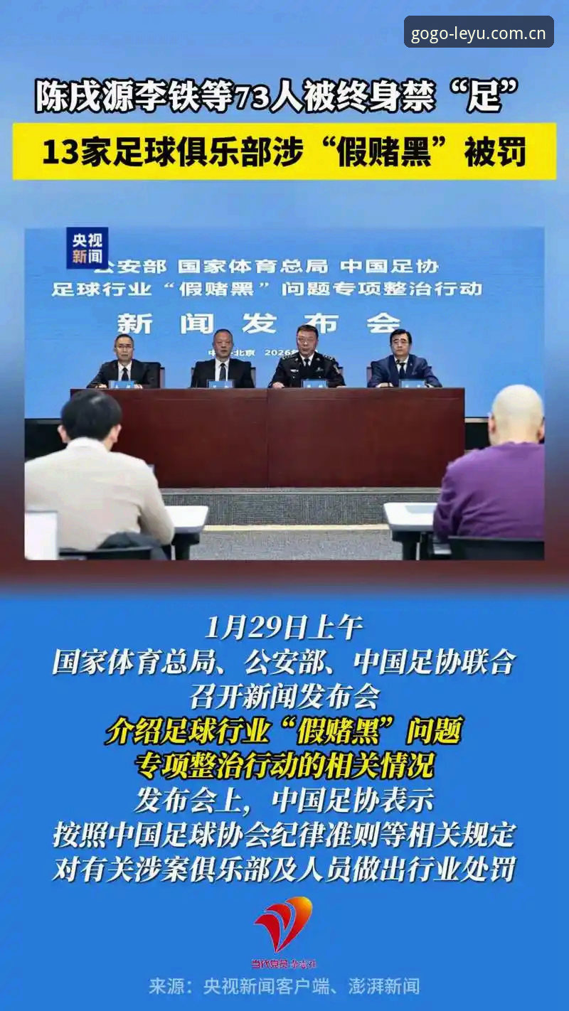 足协第三批禁足名单出炉：17人终身禁足，48人遭禁赛，3个关键变化值得关注
