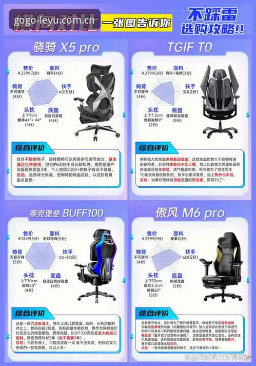 乐鱼官方APP必备 乐鱼官方APP必备功能有哪些?v3.2.1版本实测告诉你答案